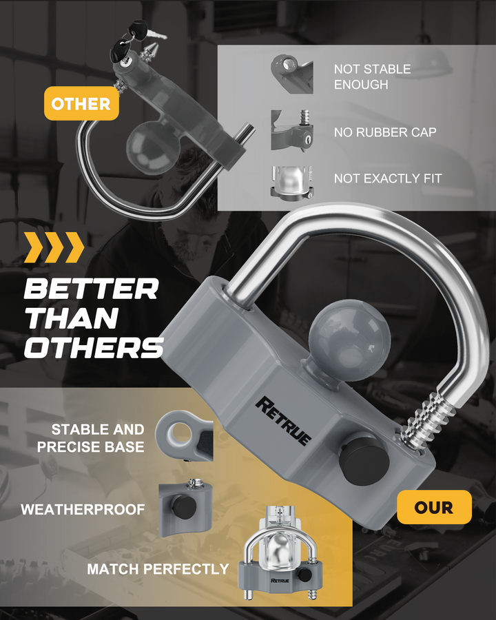 Comparison of Heavy-Duty Universal Modem Coupler Lock and other brand products.