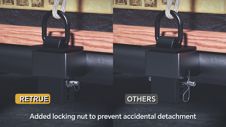 RETRUE heavy duty stake pocket D ring tie down anchors for securing cargo, chains, straps and heavy loads on trucks and trailers.